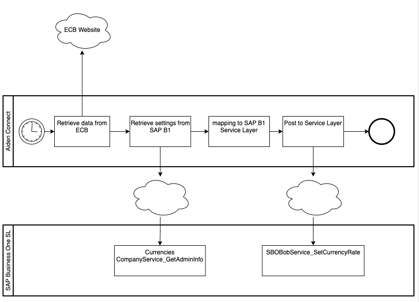 image-20241231-125743.png